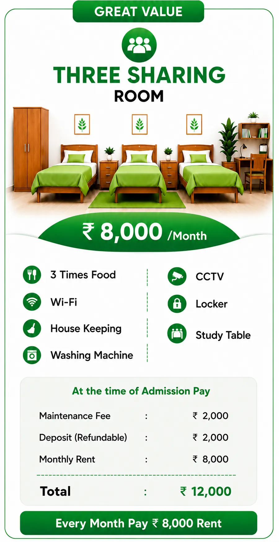 3 Sharing PG Rooms in JP Nagar