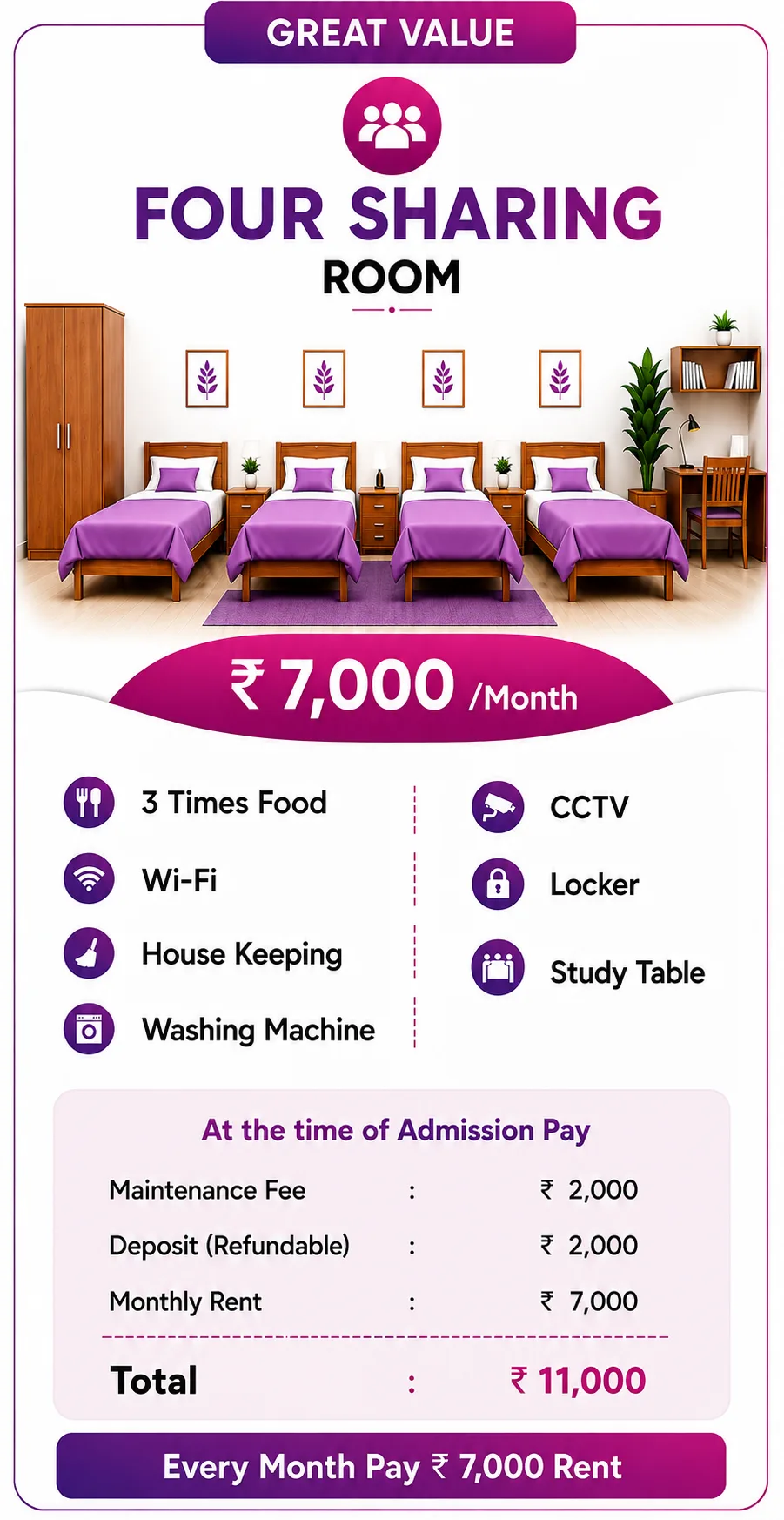 PG Rent in JP Nagar